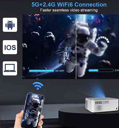 Проектор ThundeaL TD92 Pro /1920 x 1080/ 1100 ANSI Харків