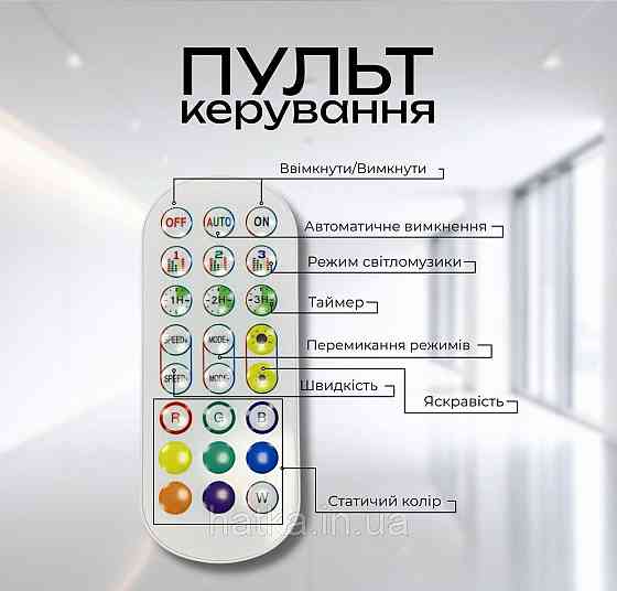 Торшер підлоговий Світлодіодний VALESO LED RGB IC Розумний 150см Музична Синхронізація VALESO Київ