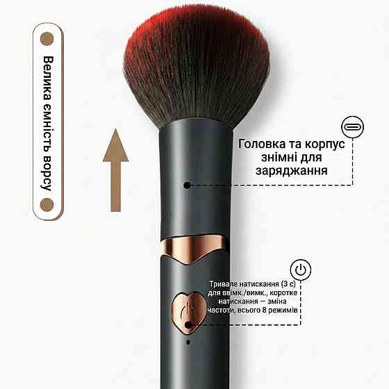 Вібратор пензлик 2-в-1 комбінований 8 режимів стимуляції акумуляторний 15.7 см Чорний Вінниця