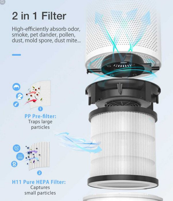 Очисник повітря BlitzHome BH-AP1C Air Purifier Київ - фото 4