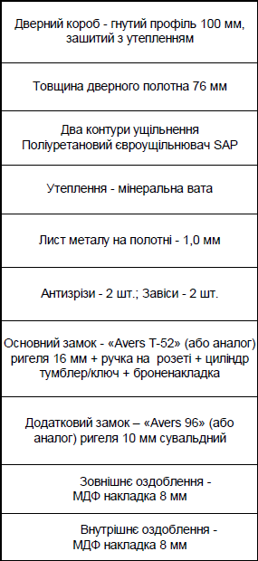 Двері вхідні Бастіон Кордон Кришталь Оксид темний / Оксид світлий 860х2050 мм Київ - фото 3