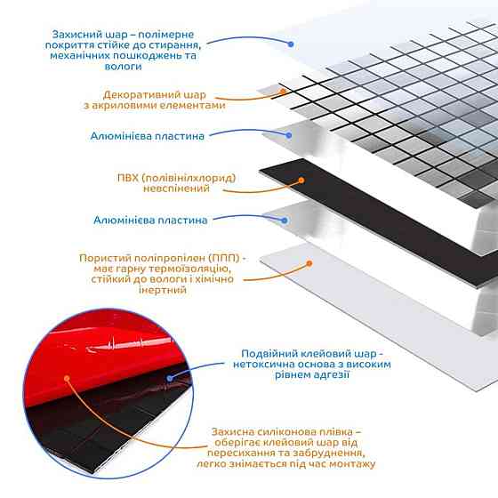 Самоклеюча алюмінієва плитка 300х300х3мм Срібна мозаїка SW-00001167 Дніпро