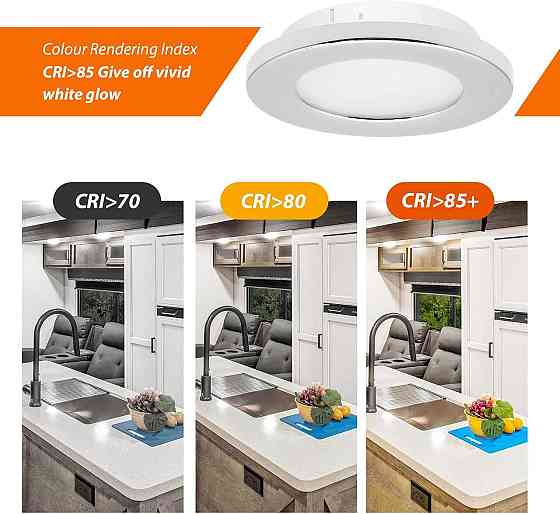 Светодиодные потолочные светильники Dream lighting Киев