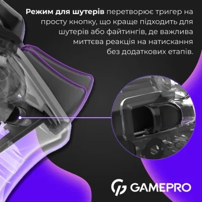 Геймпад GamePro GPS13T BT 5.3/USB/PC/iOS/Android/PS3/PS4 RGB Transparent (GPS13T) Вінниця - фото 12