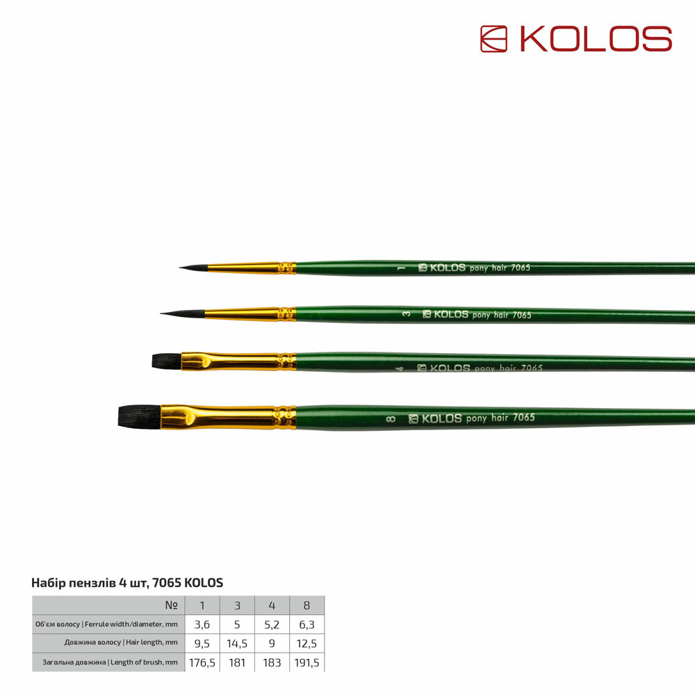 Набор кистей KOLOS 7065 Киев - изображение 2