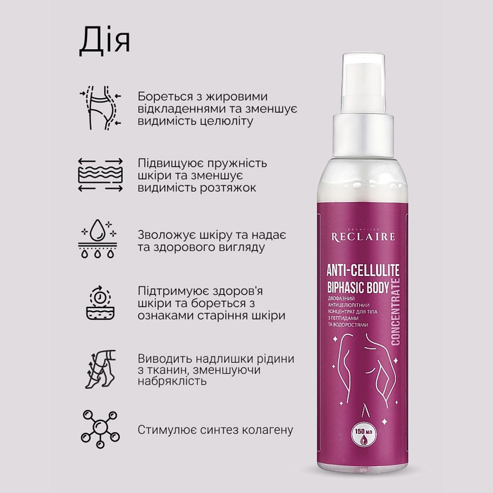 Двухфазный антицеллюлитный концентрат для тела с пептидами и водорослями Reclaire cosmetics 150 мл Киев - изображение 7