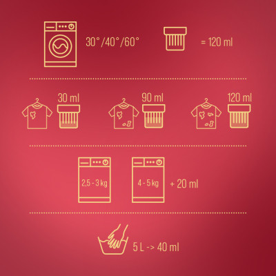 Гель для стирки Woolite Для цветных тканей С кератином 1.8 л (5900627090444) Винница - изображение 6