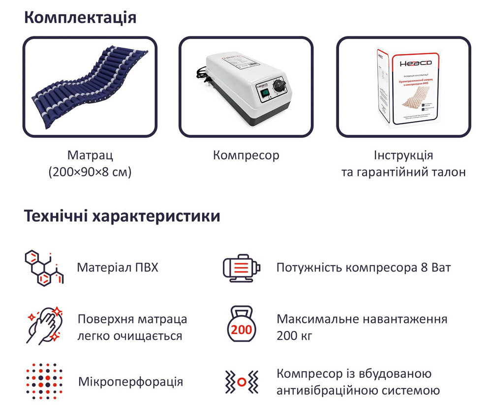 Противопролежневый матрас с компрессором M01 Днепр - изображение 3