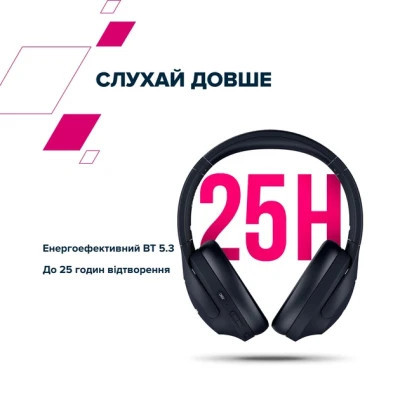 Навушники Canyon OnRiff 10 ANC Bluetooth Black (CNS-CBTHS10BK) Вінниця - фото 5