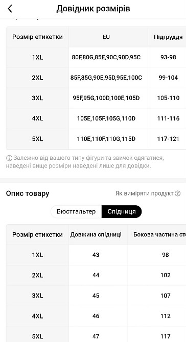 Купальник шторки женский батал раздельный с парео черный 5XL Киев - изображение 6