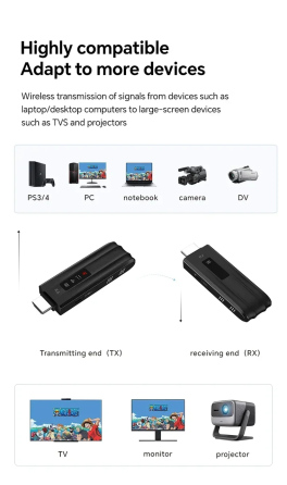 Бездротовий HDMI приймач-передавач Lemorele CHD04 HD1080 до 50 метрів Київ