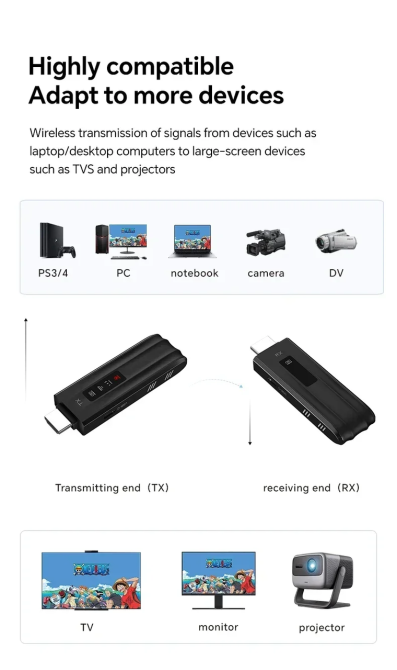 Беспроводной HDMI приемник-передатчик Lemorele CHD04 HD1080 до 50 метров Киев - изображение 4
