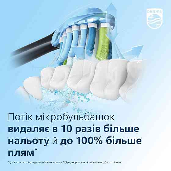 Зубна електрощітка Philips Sonicare HX9911/88 ( Blue ) Харків
