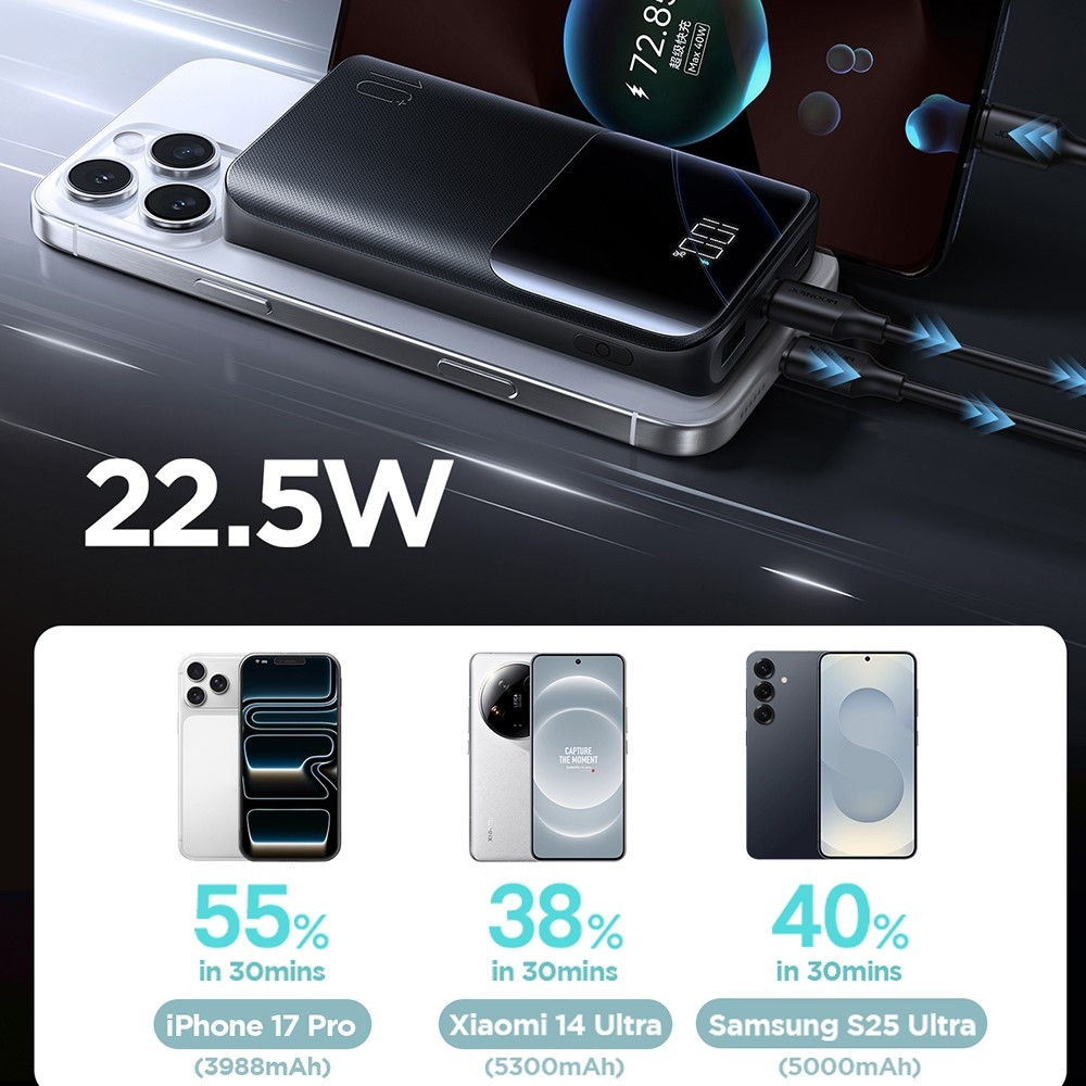 УМБ Joyroom 10000mAh 22,5W PD,QC3.0, 2xUSB-A, USB-C In/Out, Micro USB in,  Black Винница - изображение 7