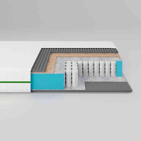 Матрас ортопедический ТМ Ismart Koala Coco 180х200 см пружинный (ISM-051103) Днепр