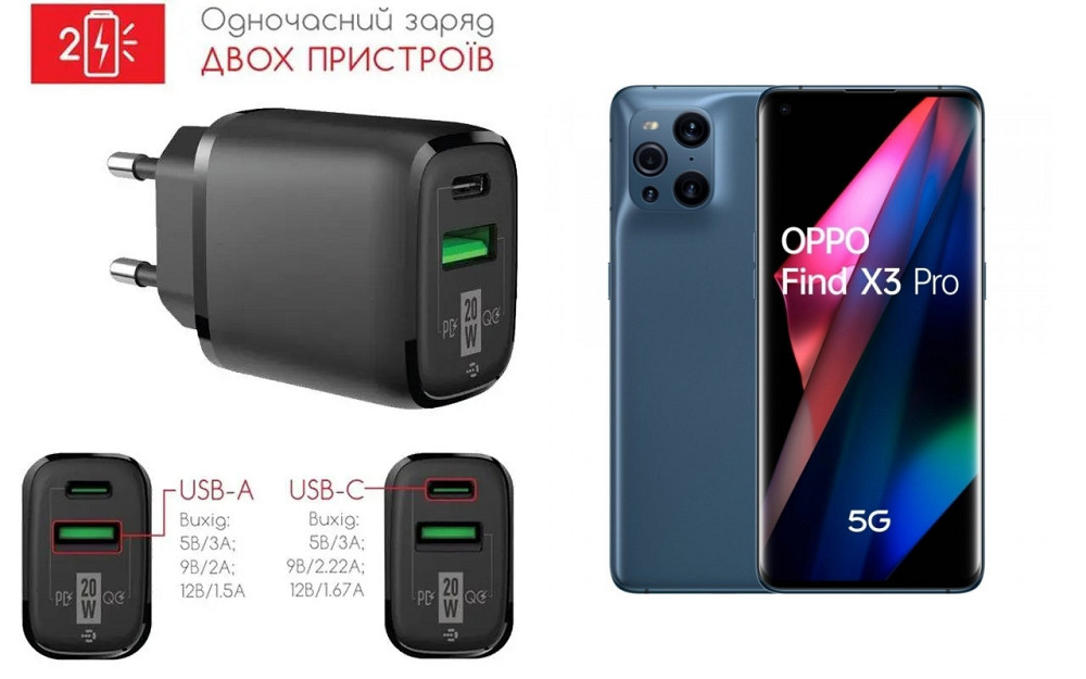 Сетевое зарядное устройство для Oppo Find X3 Pro, 20W 3A, Quick Charge 3.0 Киев - изображение 1