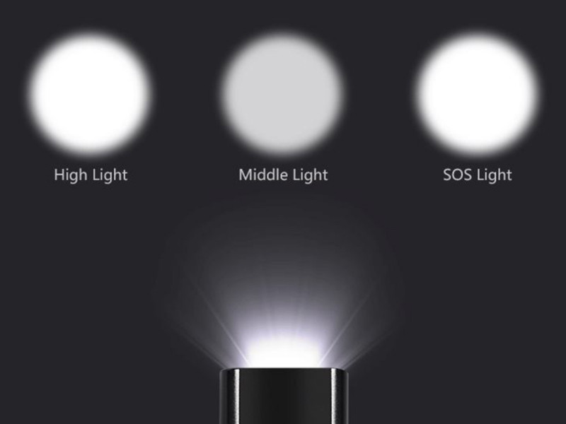 Вело фара фонарь для велосипеда DEN-070 Feel Fit Бровары - изображение 3