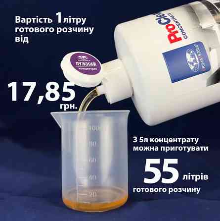 Концентрат для видалення жиру та нагару (6.5 кг) Павлоград