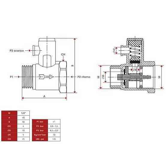Клапан обратный подрывной ITAP 1/2″ 366 (000000647) Киев