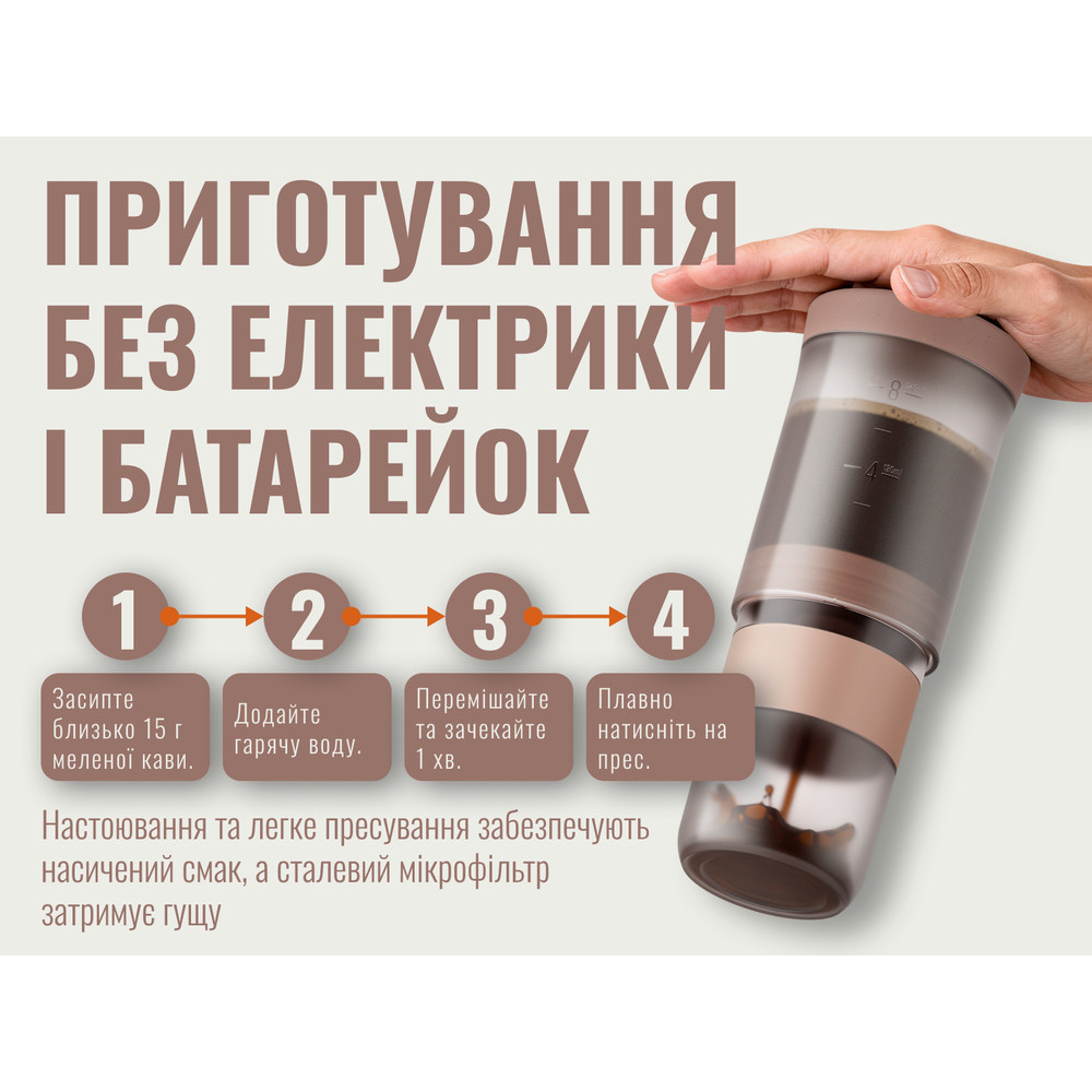 Кофеварка-пресс для молотого кофе Wacaco Prestina механическая Розовый Киев - изображение 10