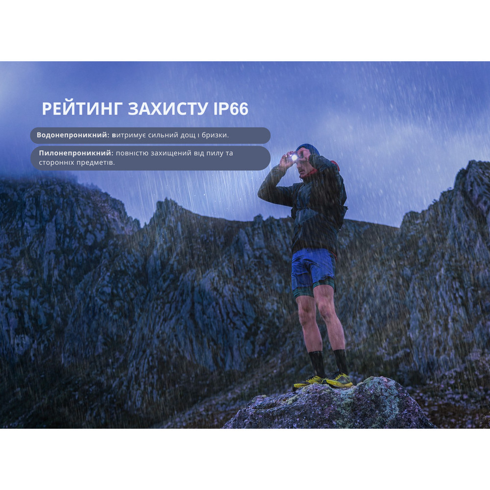 Ліхтар налобний Fenix HL12R V2.0 фіолетовий Киев - изображение 15