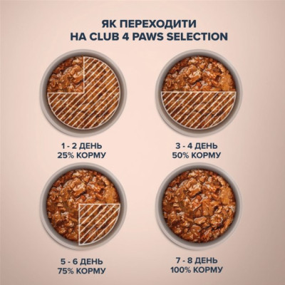 Влажный корм для собак Club 4 Paws Selection Плюс Кусочки с говядиной и овощами в соусе 85 г (4820215368063) Винница - изображение 4