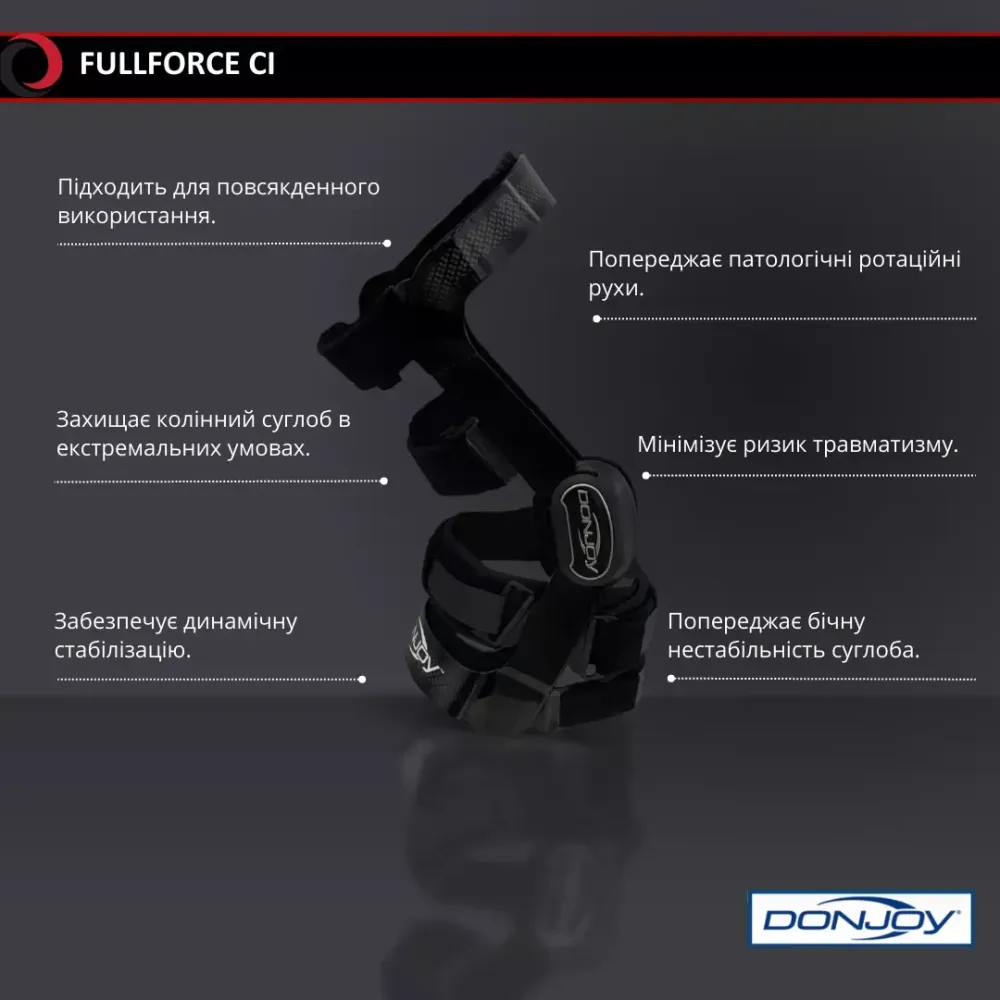 Функціональний армований ортез із динамічною фіксацією Fullforce CI Дніпро - фото 4