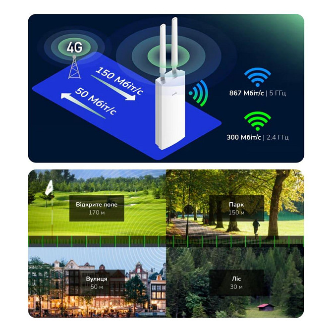 Маршрутизатор зовнішній дводіапазонний Cudy LT500 WiFi 5 Mesh 4G LTE Outdoor CAT4 Вінниця - фото 8