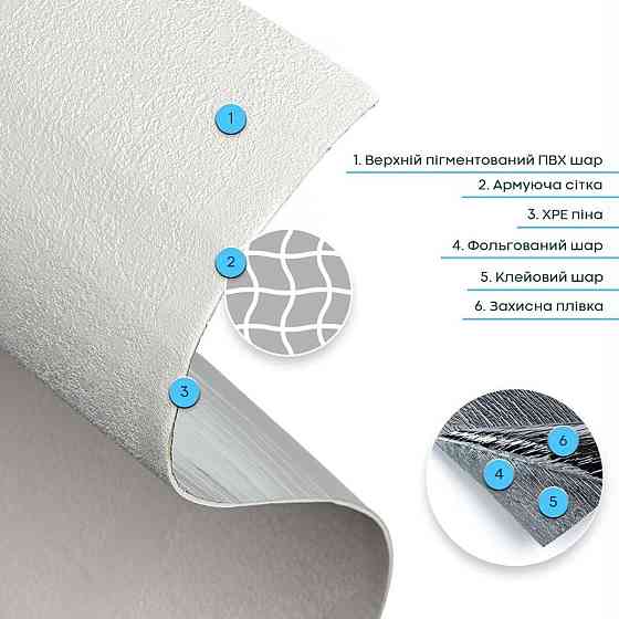 Самоклеюча гнучка штукатурка в рулоні 600х3000х2,5мм Сіра SW-00002992 Дніпро