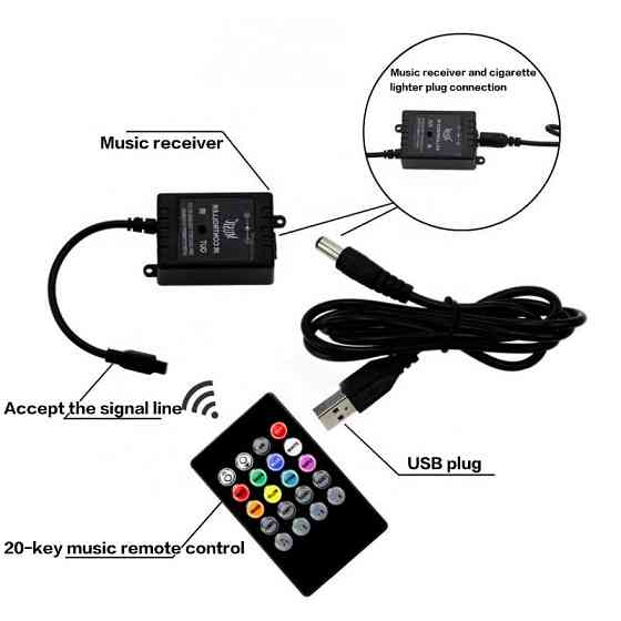 Декоративная RGB подсветка для авто с пультом ДУ Киев