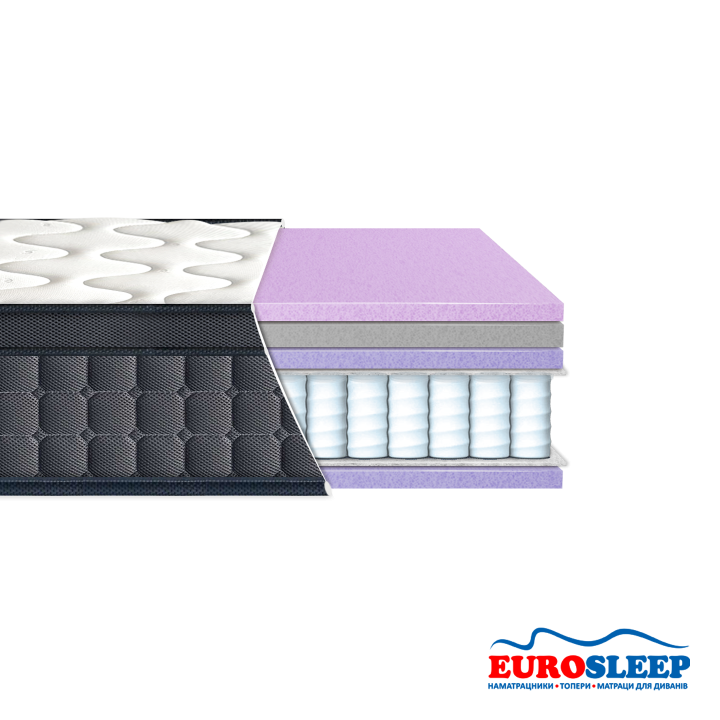 Ортопедический матрас серия Laviano SPRING 