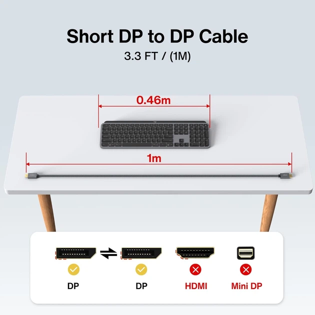 Кабель IVANKY DisplayPort–DisplayPort 1.2 1 м, 4K 60 Гц, 2K 165 Гц, DP–DP, нейлонове обплетення Київ - фото 3