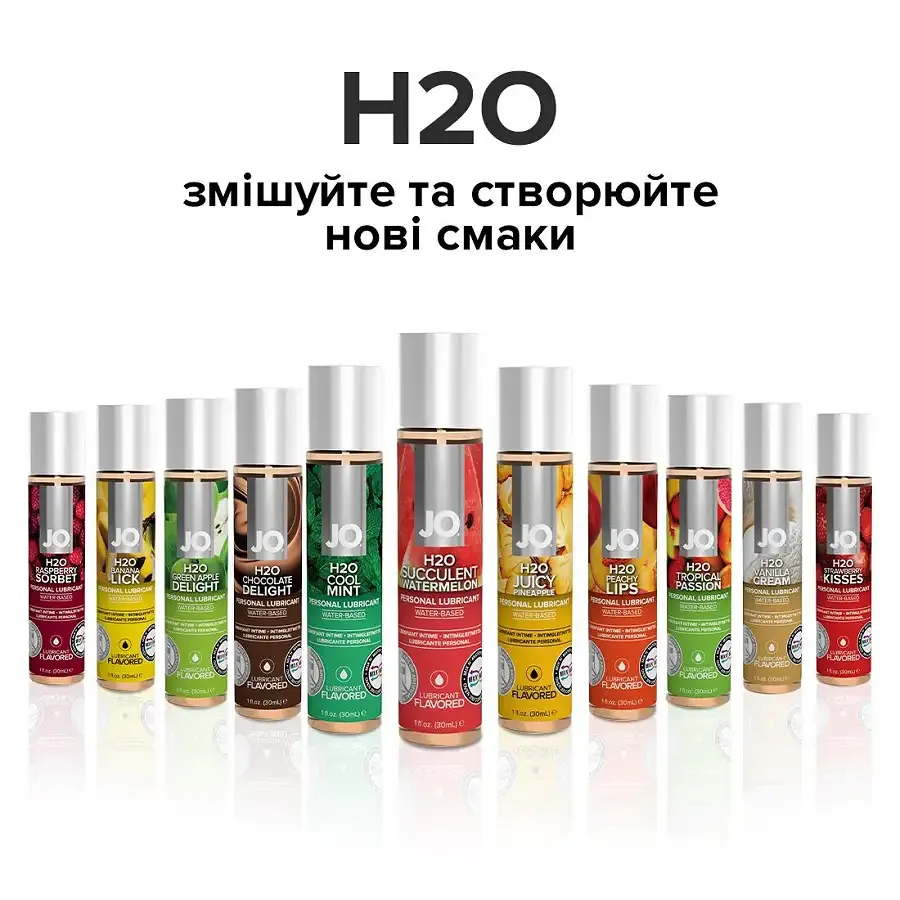 Змазка на водній основі System JO H2O — Watermelon (30 мл) без цукру, рослинний гліцерин Львів - фото 5