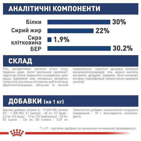 Royal Canin Maxi Starter (Рояв Канін Максі Стартер Мазер Бебідог) корм для великих вагітних і кормових собак 4 кг. Запоріжжя