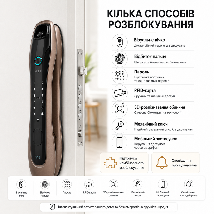 Смарт-замок K920 с отпечатком пальца, паролем, M1-картой, OLED-дисплеем и поддержкой Tuya (283548518) Киев - изображение 10