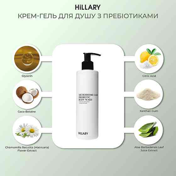 Набір для літнього догляду Perfect Summer 6 Hilary Київ