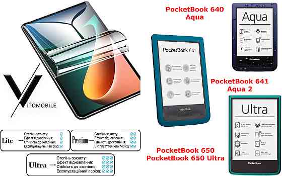 Поліуретанова плівка HyperClear Guard для PocketBook 640, 641, 650, 650 Ultra Київ