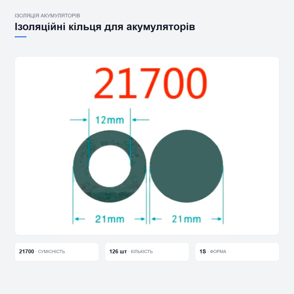 Изоляционные кольца для аккумуляторов 21700 Киев - изображение 12