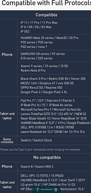 Повер- Банк : Baseus AMBILIGHT 30000 65W 6A Киев - изображение 7