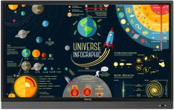 Монитор  interaktywny BenQ RM-6501K Киев