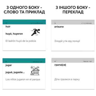 Навчальний набір English Student Картки для вивчення English Student - Іспанські неправильні дієслова А1-В2 (укр.) (591226028) Вінниця