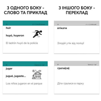 Обучающий набор English Student Карточки для изучения English Student - Испанские неправильные глаголы А1-В2 (укр.) (591226028) Винница - изображение 2