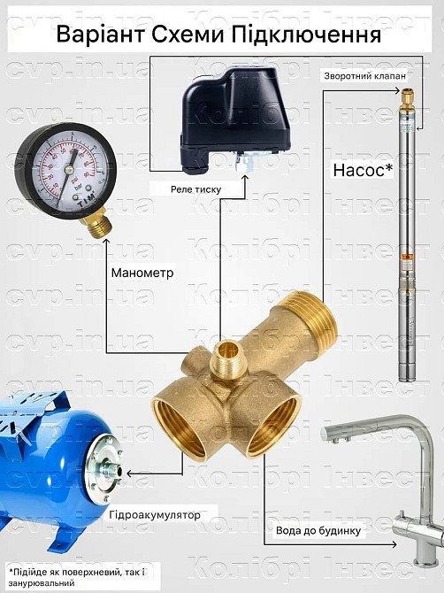 Гребінка 5-ти ходова 100мм (п'ятірник) OPTIMA PRIME (DS 005Chr-10) (000029032) Київ - фото 7