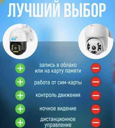 Камера 4g від сім картки ptz видеонаблюдения Харьков