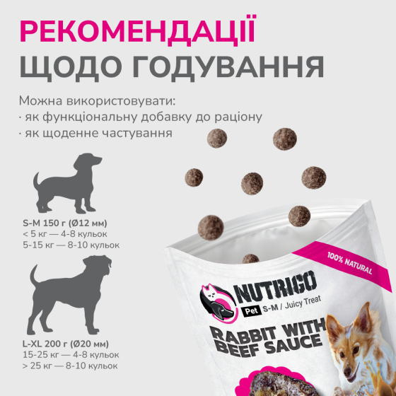 LK Baits Pet Nutrigo Treat Rabbit Функціональні ласощі для собак з кроликом та яловичим соусом (Ø 12 мм), 150 г Киев