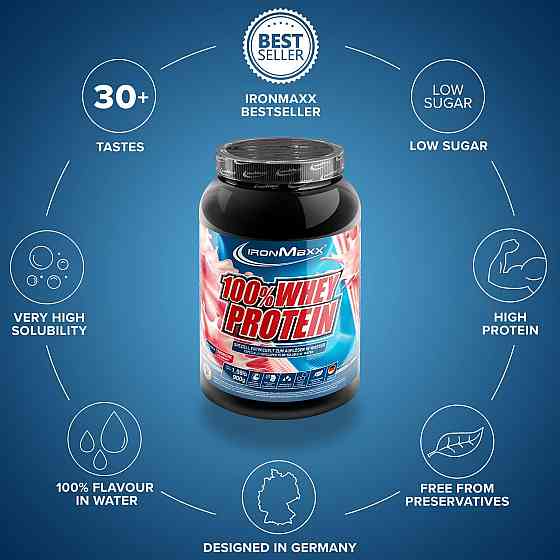 Протеин Ironmaxx 100% Whey Protein 900 g (Strawberry) Луцк