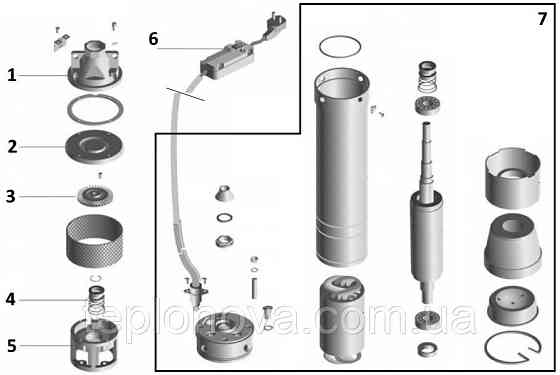 Насос скважинный вихревой VOLKS pumpe  4SKm100 0,75кВт + кабель 15м и пульт Черновцы