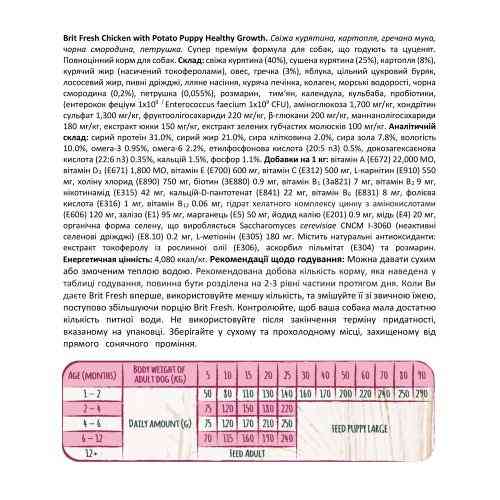 Корм сухий Brit Fresh Chicken/Potato Puppy для цуценят та молодих собак всіх порід з куркою та картоплею 12 кг Київ