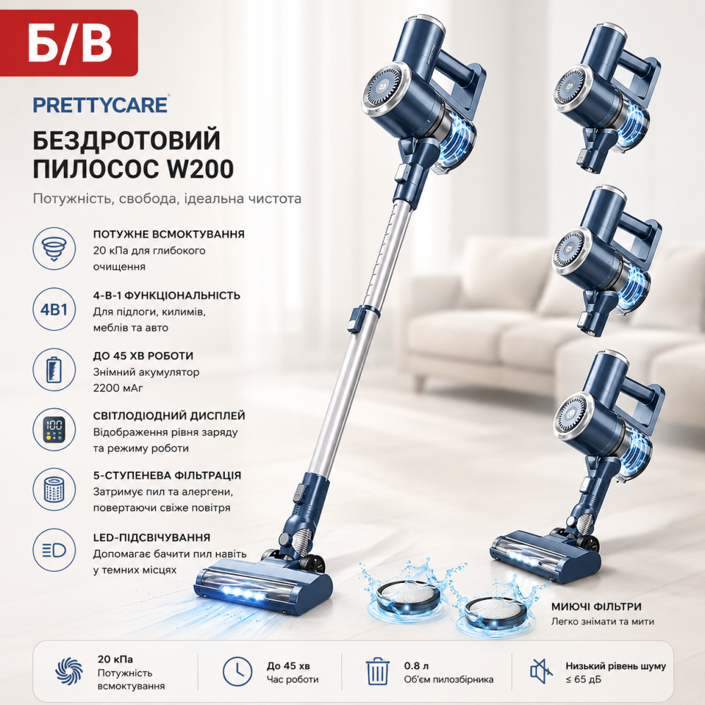 Б/в Бездротовий пилосос PRETTYCARE W200, 20 кПа, 4-в-1, зі світлодіодним дисплеєм Київ - фото 1