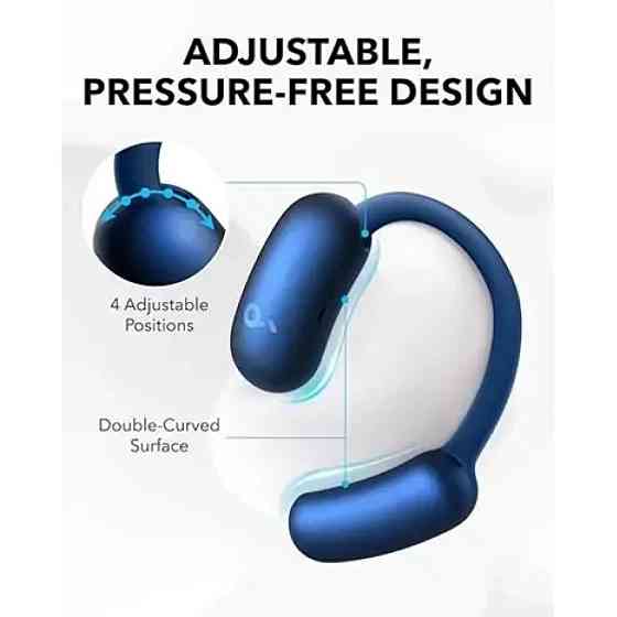 Bluetooth-гарнітура Anker SoundСore AeroFit 2 Blue (A3874G31) ( Синій ) Харків